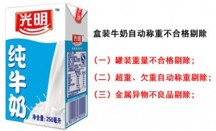 廣東食品自動稱重機_食品廠自動化生產優(yōu)先選擇